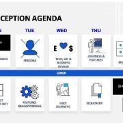 The Hidden Garden of Product Success: A Framework That Actually Works